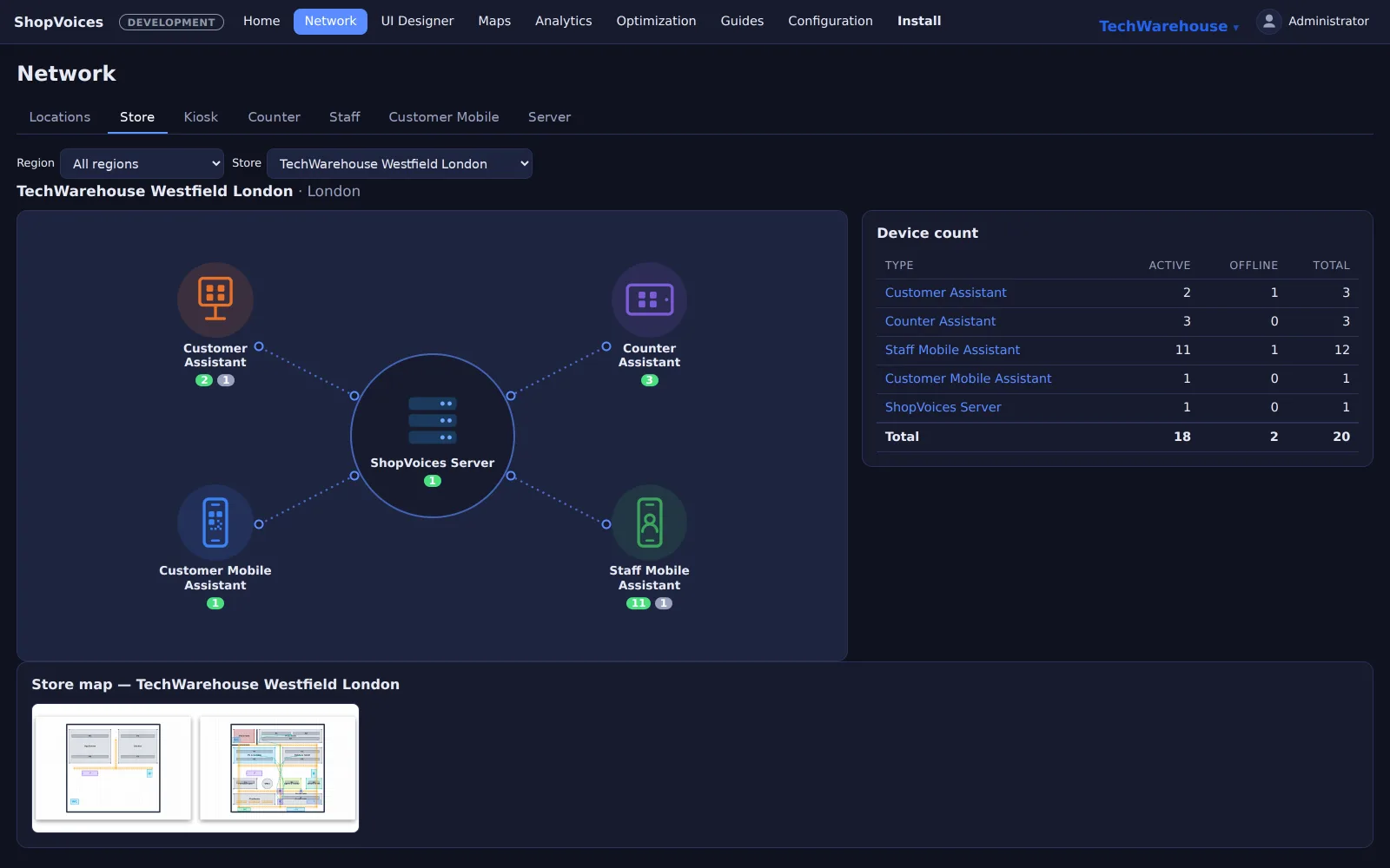 The live store topology: the store server at the centre with every assistant around it and online tallies