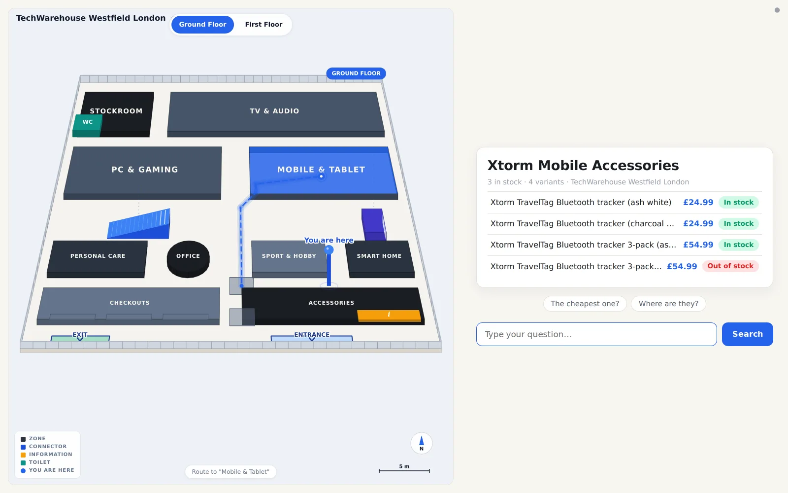 A product-family answer: browsable, sortable list with in-stock items first